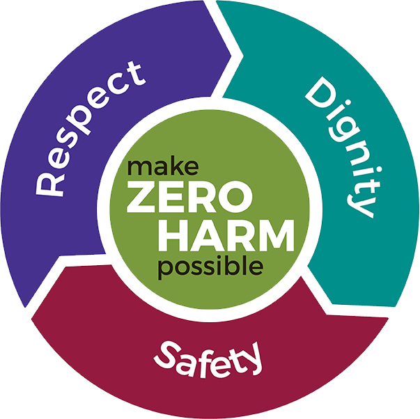 2019 Recognized by LeadingAge MN for the "Make Zero Harm Possible" award