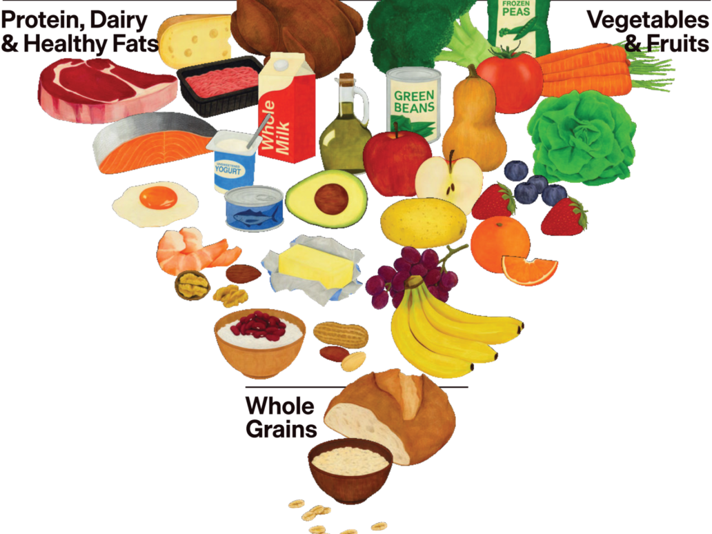 A variety of foods form a heart shape, illustrating balanced nutrition. Includes vegetables, fruits, grains, dairy, and protein. Text reads: 
